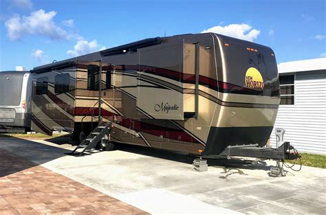 Making Memories: Capturing and Sharing Your RV Adventures with Login